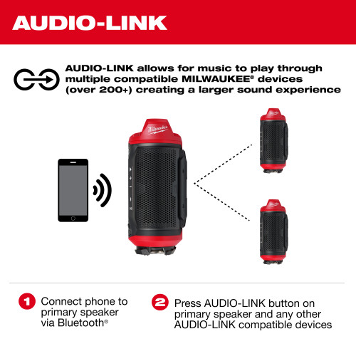 Milwaukee MIL-2955-20 M12 Bluetooth Jobsite Speaker with PACKOUT Compatibility