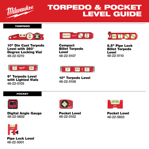 Milwaukee MIL-48-22-5106 10in Torpedo Level