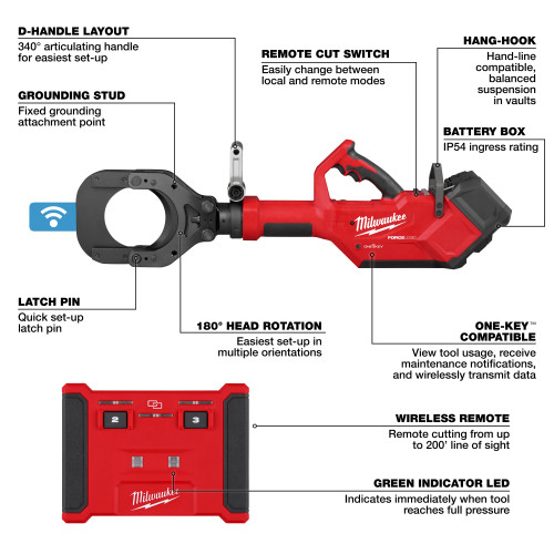 Milwaukee MIL-2875R-21 M18 FORCE LOGIC 5in Underground Cable Cutter with Wireless Remote