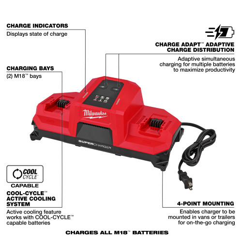 Milwaukee MIL-48-59-1816 M18 Dual Bay Simultaneous Super Charger with 4 Point Mounting
