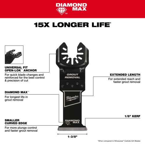 Milwaukee MIL-49-25-2251 OPEN-LOK DIAMOND MAX Diamond Grit Grout Removal Multi-Tool Plunge Blade