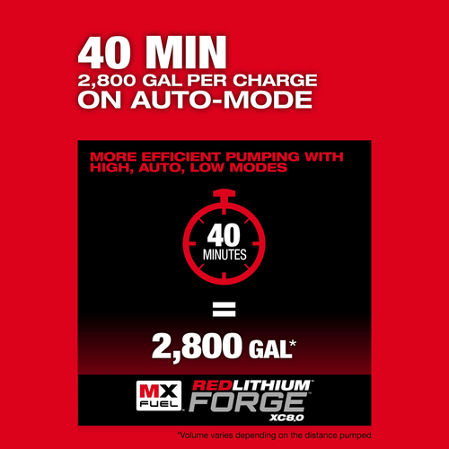 Milwaukee MIL-MXF211-1XC MX FUEL 1HP 2in Submersible Pump Kit