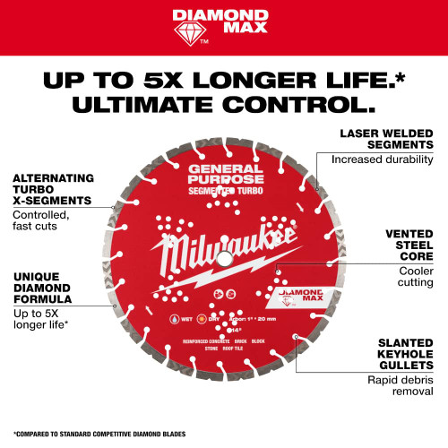 Milwaukee MIL-49-93-9009 9in DIAMOND MAX Segmented Turbo, General Purpose Diamond Blade