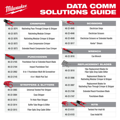 Milwaukee MIL-48-22-3013 Tri-Hole Fiber Stripper
