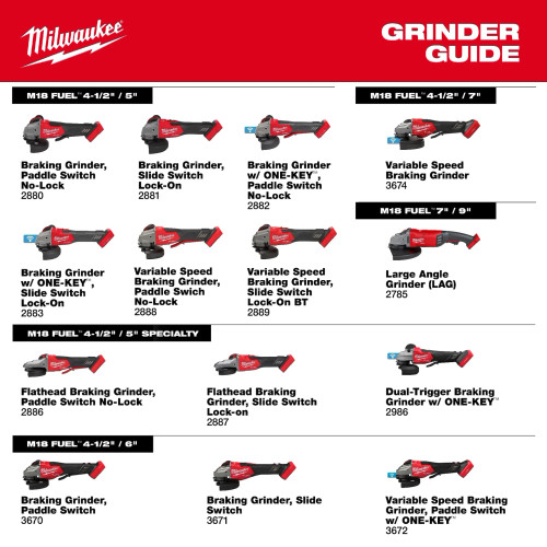 Milwaukee MIL-3670-20 M18 FUEL 6in Paddle Switch Braking Grinder Bare Tool