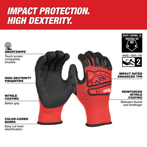 Milwaukee MIL-48-73-8130 Impact Cut Level 3 Nitrile Dipped Gloves - S