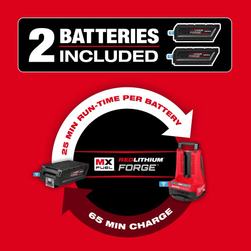 Milwaukee MIL-MXF270-2HD MX FUEL 70 kg Rammer 12.0Ah Kit