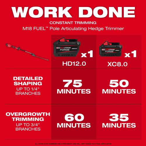 Milwaukee MIL-3012-21 M18 FUEL Pole Articulating Hedge Trimmer 8.0Ah Kit