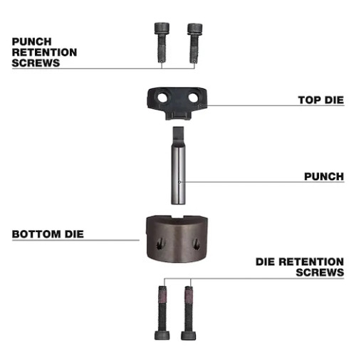 Milwaukee MIL-48-44-0274 10Ga Nibbler Punch & Die Set