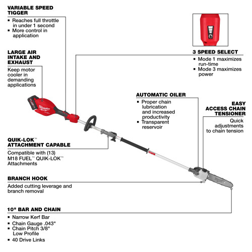 Milwaukee MIL-3016-21PS GEN2 M18 FUEL QUIK-LOK Pole Saw 8.0 Ah Kit
