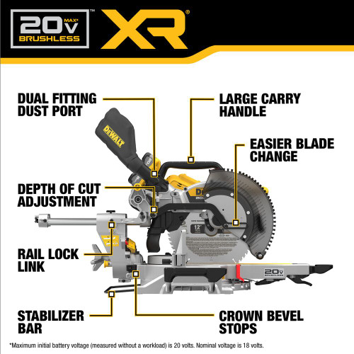 DEWALT DEW-DCS785WW1 20V XR 12in Double Bevel Sliding Miter Saw 8.0Ah Kit