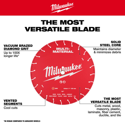 Milwaukee MIL-49-93-9605 5in Multi-Material Diamond Blade