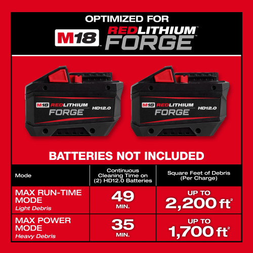 Milwaukee MIL-0926-20 M18 FUEL NEXUS Dual Battery Wet/Dry Vacuum Motor Head with PACKOUT Compatibility & VACLINK