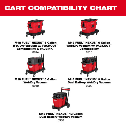 Milwaukee MIL-0943-20 NEXUS Wet/Dry Vacuum Cart