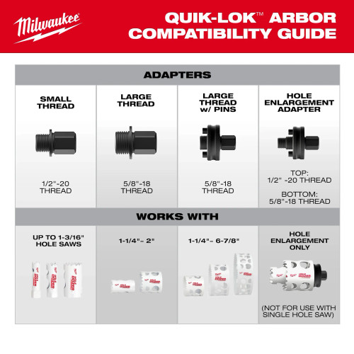 Milwaukee MIL-49-56-7555 5-Piece 7/16in QUIK-LOK Arbor Set