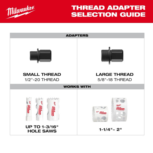 Milwaukee MIL-49-56-7573 5-Pack Small Adapters for QUIK-LOK Arbors