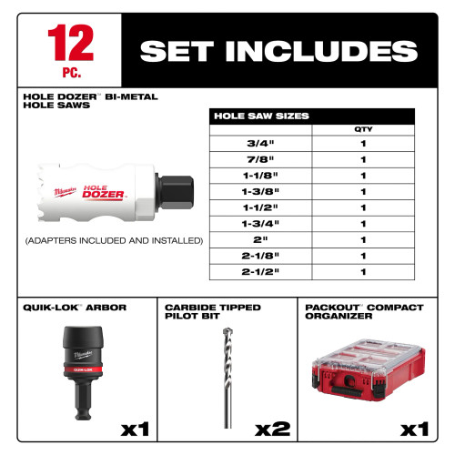 Milwaukee MIL-49-22-4702 12-Piece QUIK LOK HOLE DOZER Bi-Metal Kit with PACKOUT Compact Organizer