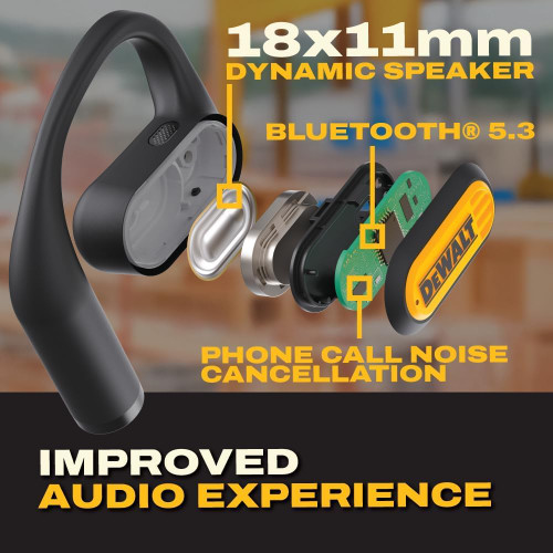 DEWALT DEW-DXMA1902096 Jobsite Open-Ear Pro Earbuds with Charging Case