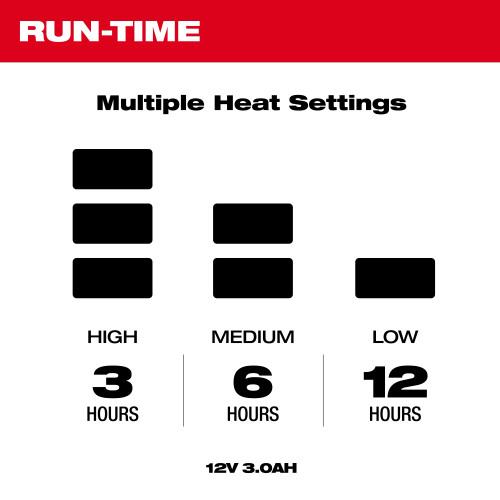 Milwaukee MIL-48-11-2330 M12 Heated Gear 3.0Ah Power Source with App Control