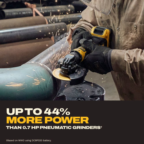 DEWALT DEW-DCG400S2 ATOMIC 20V MAX 4in Angle Grinder XR POWERSTACK 2x 3.5Ah Kit
