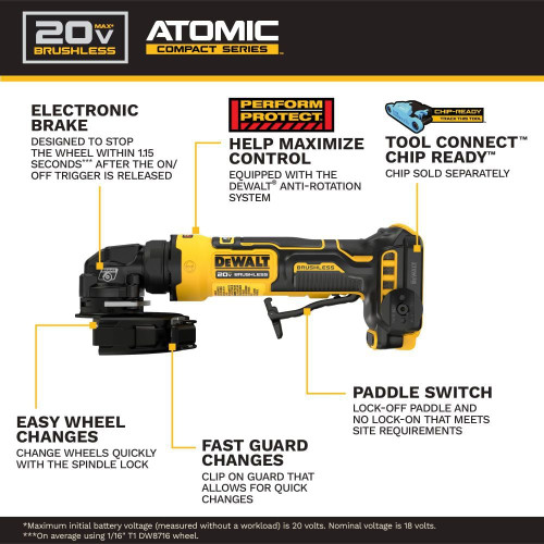 DEWALT DEW-DCG400B ATOMIC 20V MAX 4 Inch Angle Grinder Bare Tool