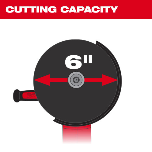 Milwaukee MIL-49-40-6215 6in Tuckpointing Shroud