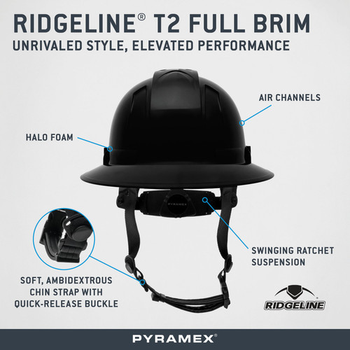 Pyramex PYR-HPT256111 Ridgeline Type 2 Non-Vented Full Brim Hard Hat - Black