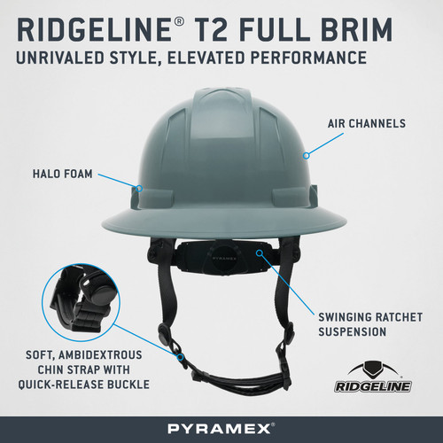 Pyramex PYR-HPT256113 Ridgeline Type 2 Non-Vented Full Brim Hard Hat - Slate Gray