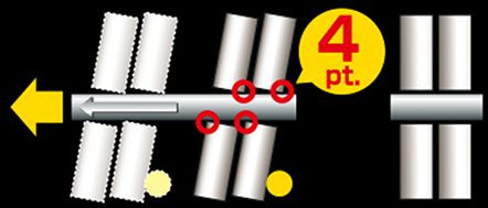 Tajima 4 point Twin Thrust System