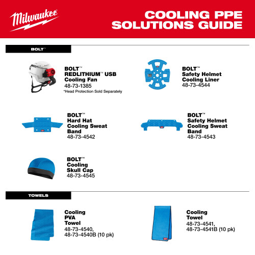 Milwaukee MIL-48-73-1385 BOLT REDLITHIUM USB Cooling Fan