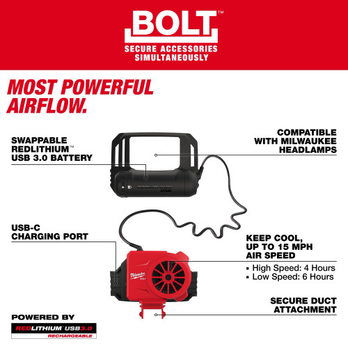 Milwaukee MIL-48-73-1385 BOLT REDLITHIUM USB Cooling Fan