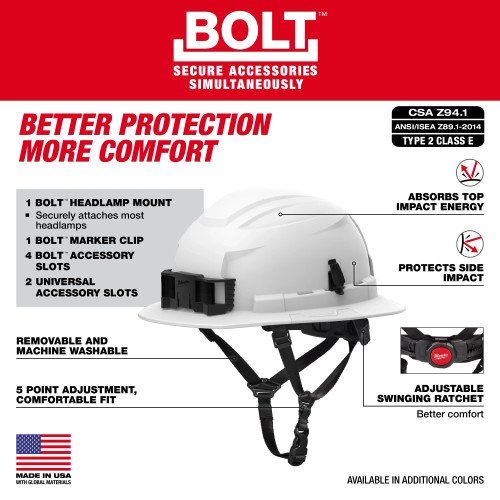 Milwaukee MIL-48-73-15-FULLBNV-XX BOLT 4PT Full Brim Non-Vented Safety Helmet - Type 2, Class E