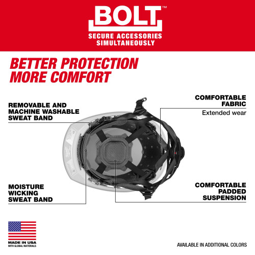 Milwaukee MIL-48-73-15-FRONTBNV-XX BOLT 4PT Front Brim Non-Vented Safety Helmet - Type 2, Class E