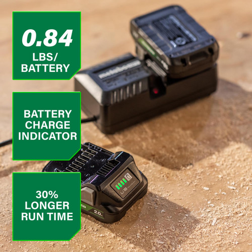 Metabo HPT HPT-UC18YKSLSM 18V 2x 2.0Ah Starter Kit