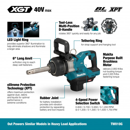 Makita MAK-TW010GT202 40V MAX XGT 1in Long Anvil Impact Wrench 2x 5.0Ah Kit