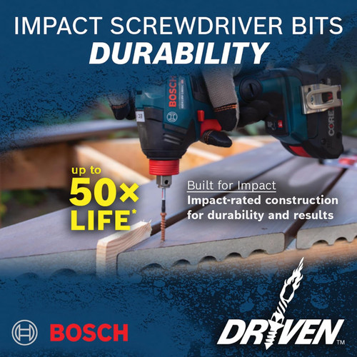 Bosch BOS-DDMSD40 40-Piece Driven Impact Screwdriving and Drilling Custom Case Set