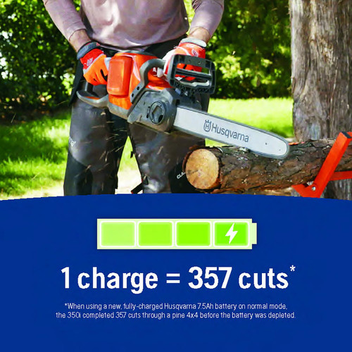 Husqvarna HUSQ-970601202 Power Axe 350i 40V Battery 18in Chainsaw 7.5Ah Kit