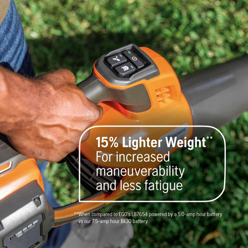 Husqvarna HUSQ-970569904 Leaf Blaster 350iB 40V Battery Handheld Blower 7.5Ah Kit