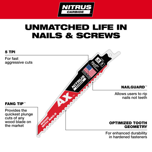 Milwaukee MIL-48-00-7351 6in 5 TPI AX w/NITRUS Carbide Teeth SAWZALL Blade for Wood with Nails 3PK