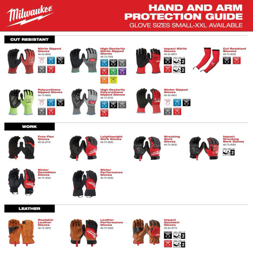 Milwaukee MIL-48-73-8150 Impact Cut Level 5 Nitrile Dip Glove Small