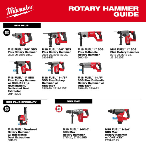 Milwaukee MIL-2508-21XC M12 FUEL Brushless 5/8in SDS Plus Rotary Hammer XC4.0 Kit