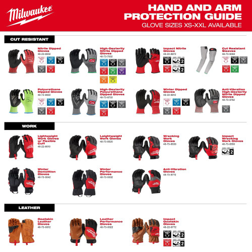 Milwaukee MIL-48-73-9061 18in ANSI/ISEA 105-2024 Cut Level 6 Protective Sleeves