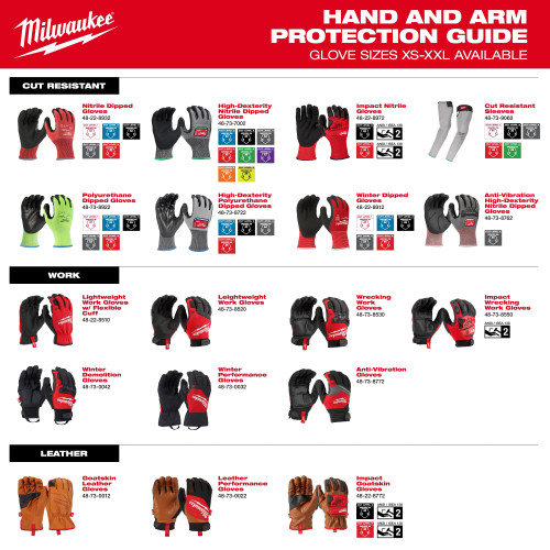 Milwaukee MIL-48-73-694XX Cut Level 4 High Dexterity Nitrile Dipped Gloves with Wear-Defense Protection