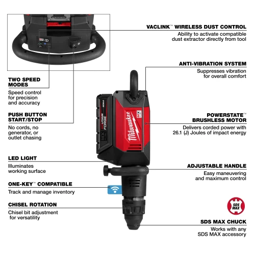 Milwaukee MIL-MXF365-1XC MX FUEL 27lb SDS MAX Demolition Hammer 8.0Ah Kit