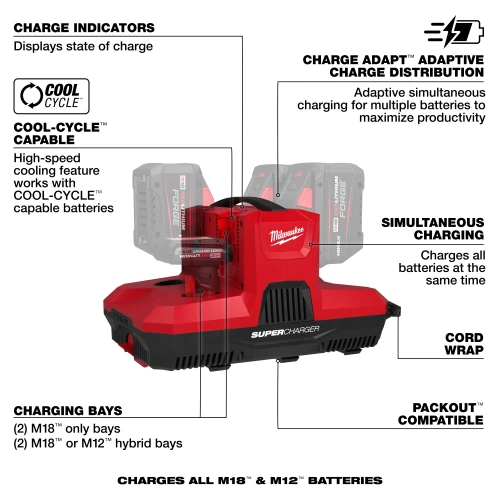 Milwaukee MIL-48-59-1818 M18 and M12 Four Bay Simultaneous Super Charger with PACKOUT Compatibility