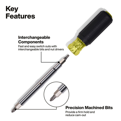 Klein KLE-32500SDKIT Multi-Bit Screwdriver and Nut Driver Set, 3-Piece