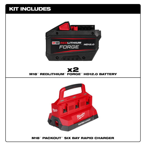 Milwaukee MIL-48-59-1842F M18 18V REDLITHIUM FORGE HD12.0 Starter Kit 2x 12.0Ah Kit