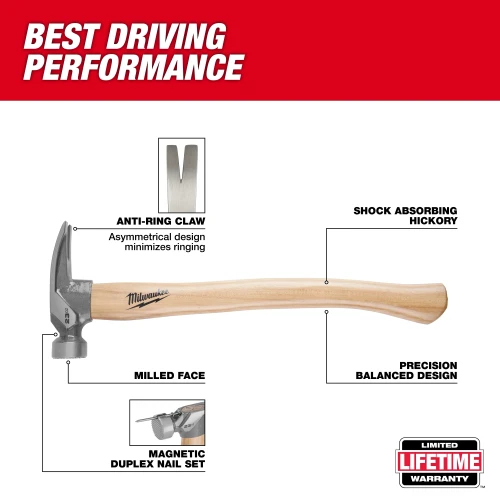 Milwaukee MIL-48-22-9418 23oz Milled Face Hickory Handle Framing Hammer