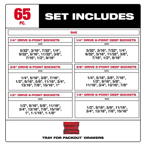 Milwaukee MIL-48-22-0151 65-Piece 1/4in, 3/8in & 1/2in Drive SAE Socket Set with PACKOUT Drawer Tray