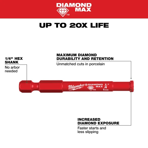 Milwaukee Diamond Max hole saw bit up to 20X life